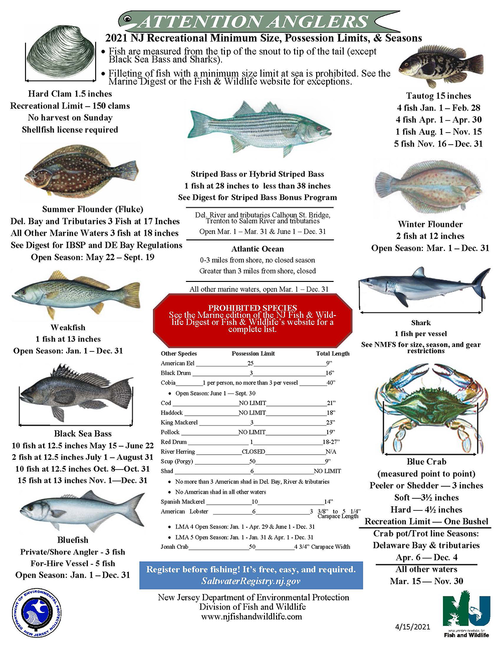 2024 NJ Licensing - Saltwater Registry Added - Saltwater Fishing