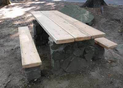 table after